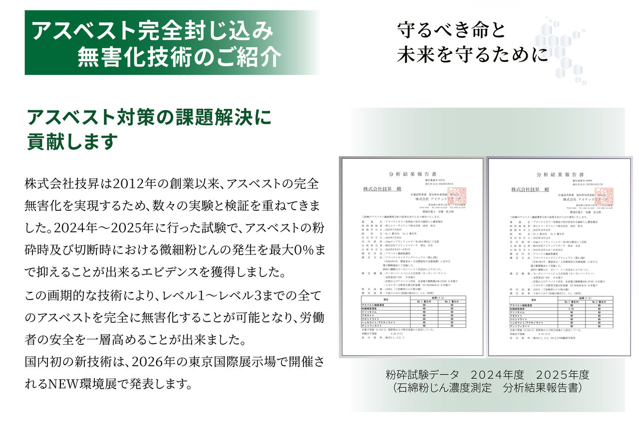 アスベストキラー