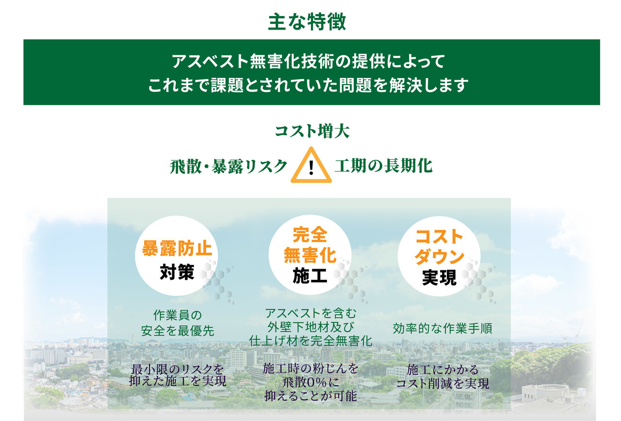 アスベストキラー